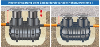 AQUA-PETROL variabel