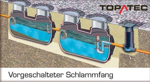 Vorgeschalteter Schlammfang für Leichtflüssigkeitsabscheider